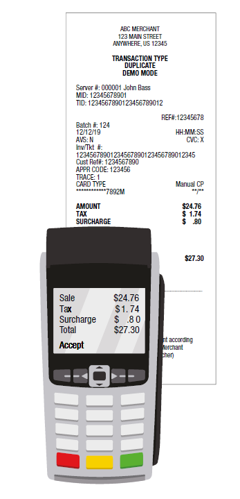 surcharge